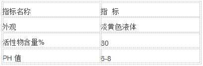 藻類景觀水除藻劑